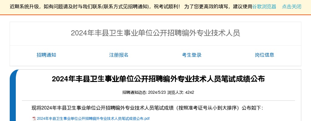 2024年丰县卫生事业单位公开招聘编外专业技术人员笔试成绩公布                进入阅读模式 图片